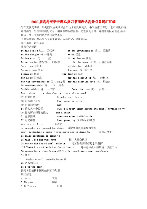 2022届高考英语 专题总复习书面表达高分必备词汇汇编