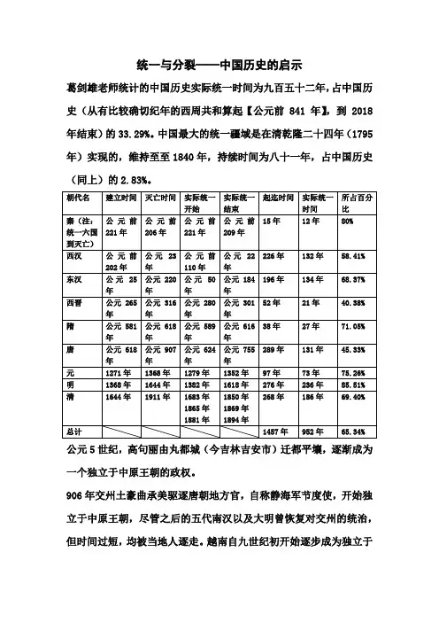 统一与分裂-中国历史的启示