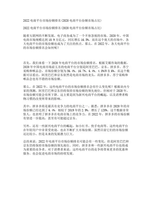 2022电商平台市场份额排名(2020电商平台份额市场占比)