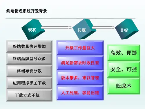 TMS终端远程管理系统