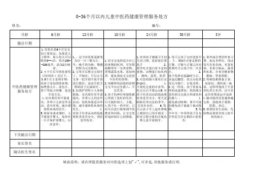 0-36个月以内儿童中医药健康管理服务处方