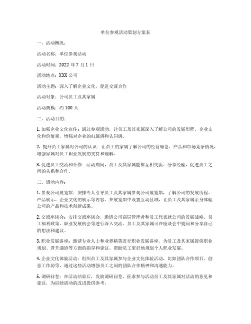 单位参观活动策划方案表