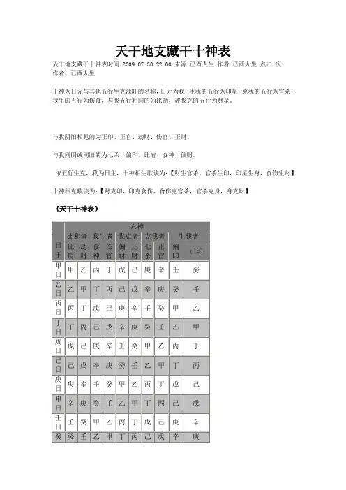 天干地支藏干十神表