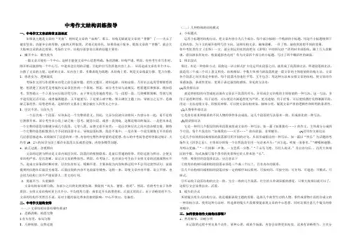 作文结构训练