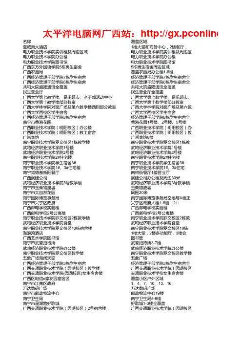 中国电信南宁WIFI热点覆盖信息数据表