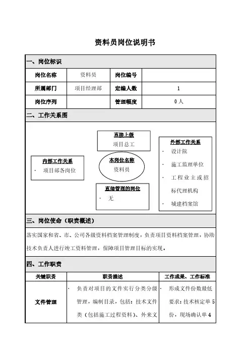 资料员岗位说明书