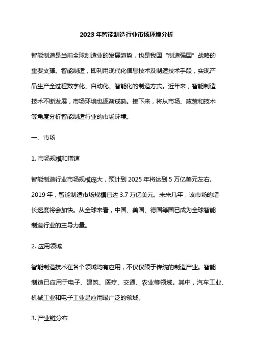 2023年智能制造行业市场环境分析