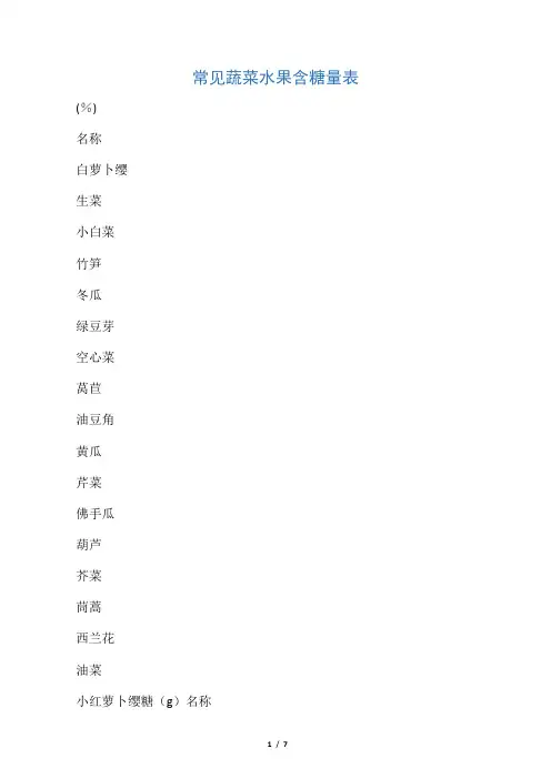 常见蔬菜水果含糖量表