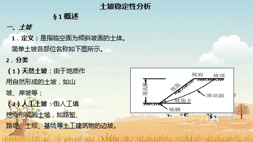 精品课件- 土坡稳定性分析