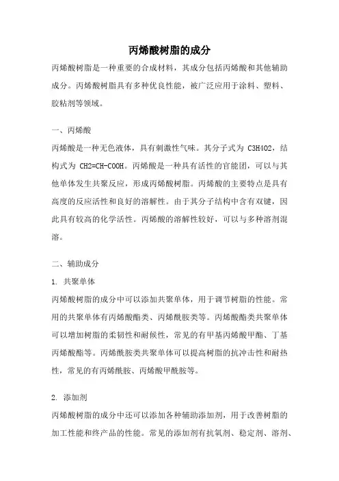 丙烯酸树脂的成分