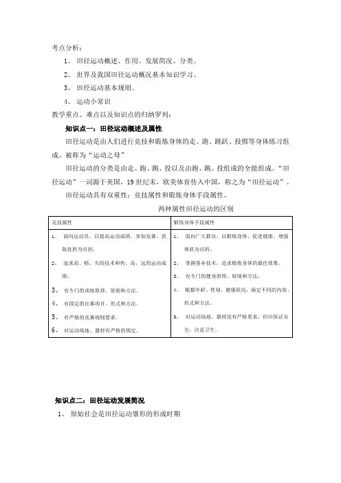 田径基础