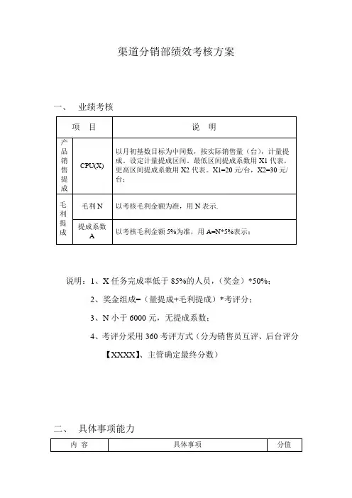渠道分销部绩效考核方案和人员分工