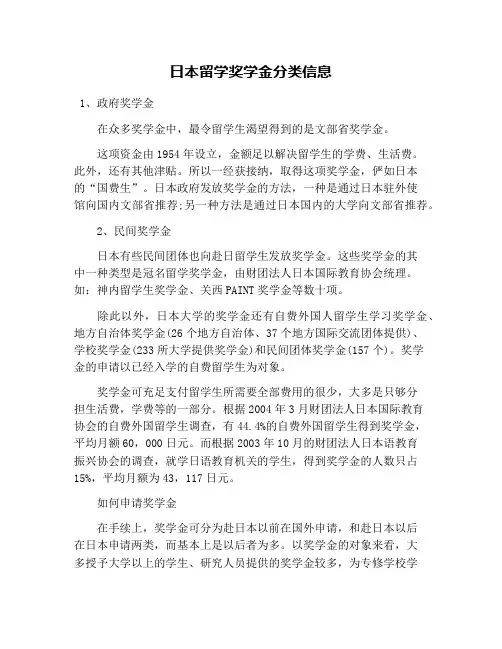 日本留学奖学金分类信息