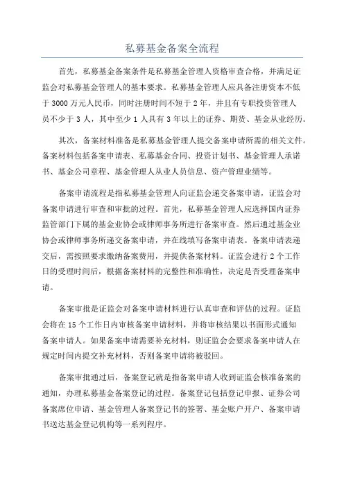 私募基金备案全流程