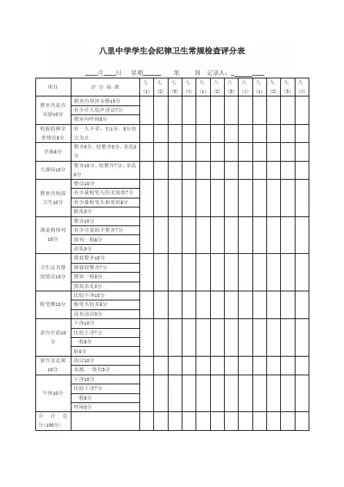 八里中学学生会纪律卫生常规检查评分表