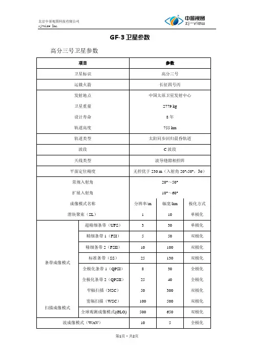 高分三号卫星参数下载