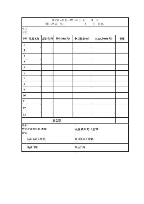 到货确认书、验收报告模板