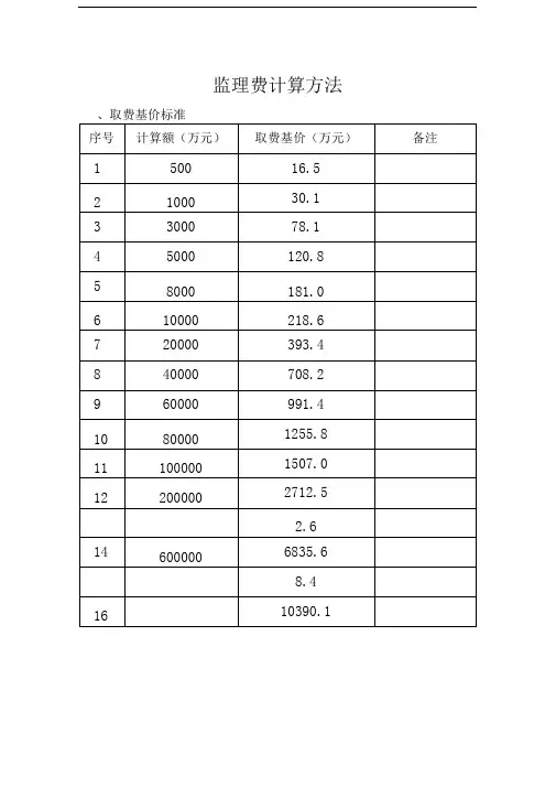 监理费计算方法