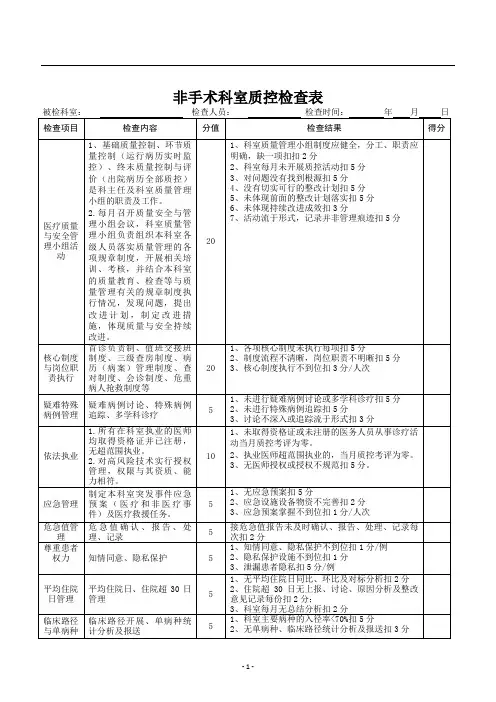 手术科室、急诊、麻醉、康复、检验、ICU等质量控制督导表