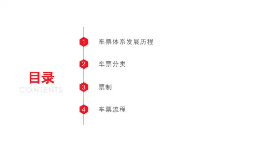 城市轨道交通自动售检票系统实务单元五课件