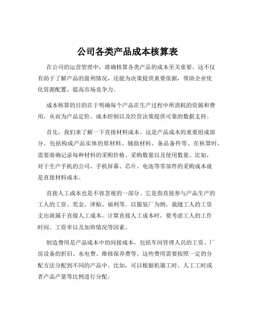 公司各类产品成本核算表