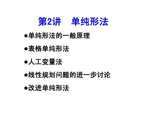Simplex Method