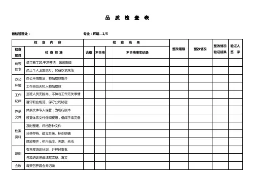 品质检查表