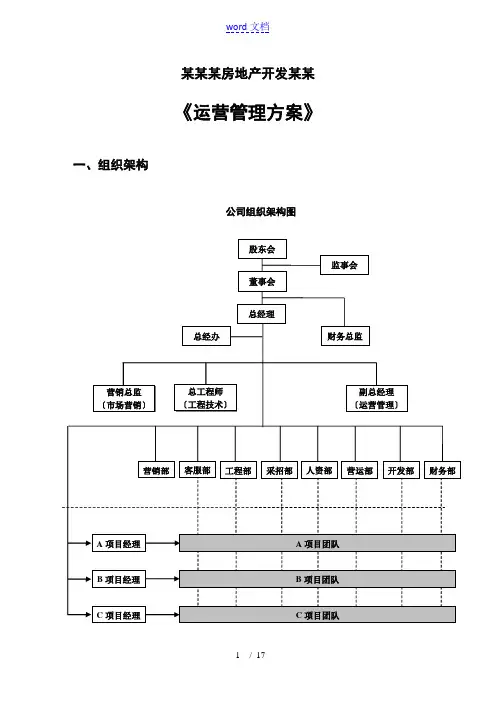 运营管理系统方案设计新