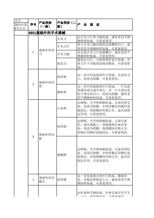 分类界定(2014年8月)