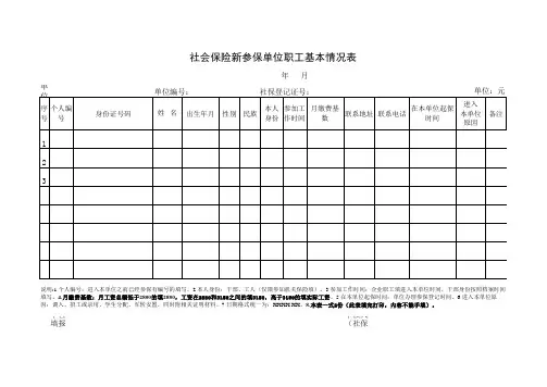 社会保险新参保单位职工基本情况表