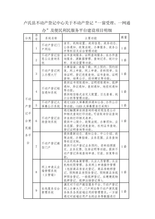 一窗受理一网通办及便民利民服务平台建设项目明细