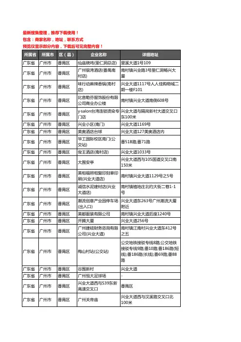 新版广东省广州市番禺区农资行业企业公司商家户名录单联系方式地址大全889家