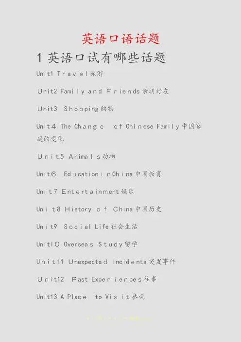 英语口语话题(精选课件)