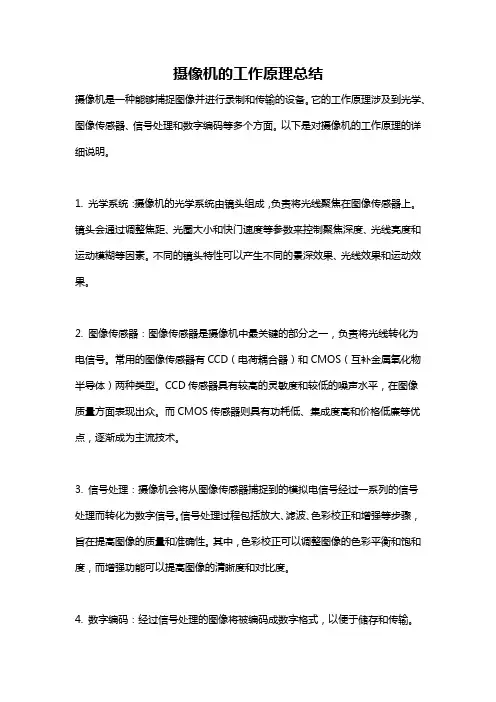 摄像机的工作原理总结