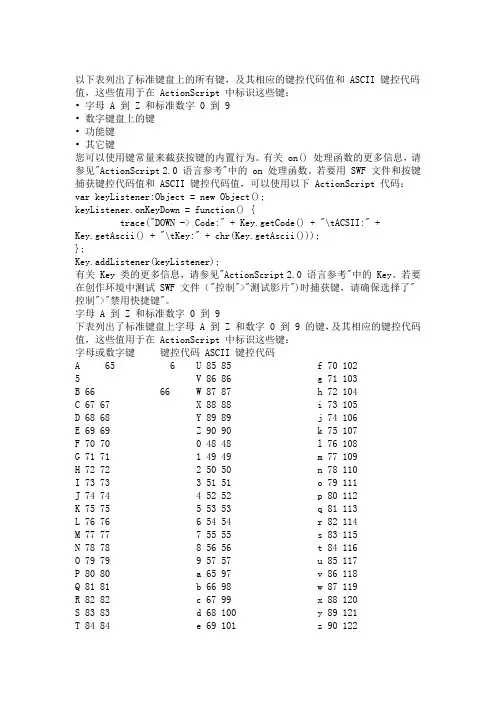 键控代码
