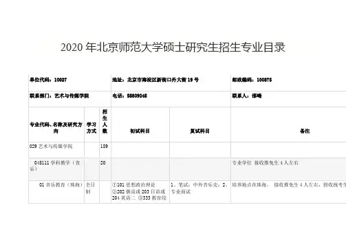 2020年北京师范大学硕士研究生招生专业目录....