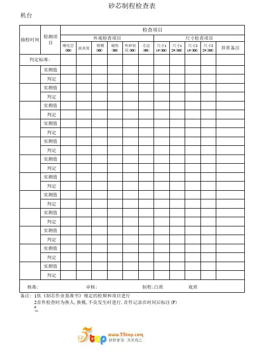 砂芯制程检查表