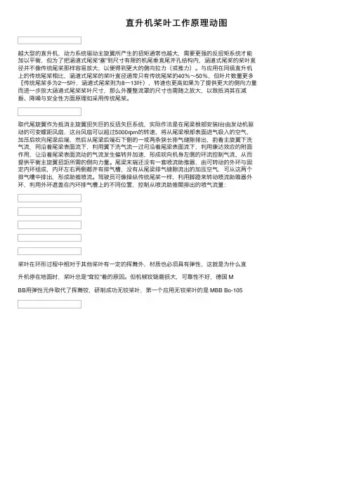直升机桨叶工作原理动图
