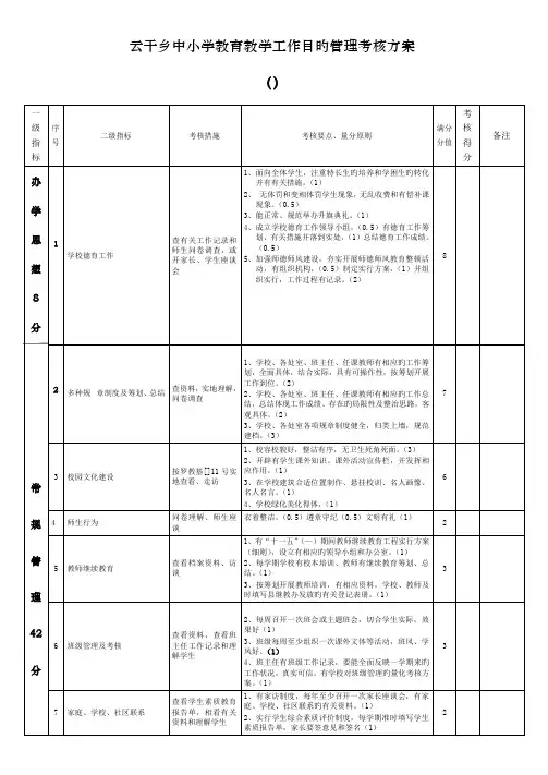 罗甸县中小学教育教学工作目标管理考核方案
