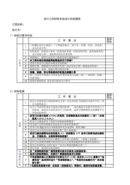 张兴刚结构专业设计自校提纲