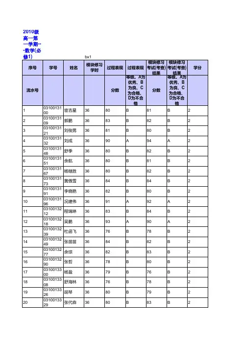 2010级高一第一学期---数学(必修1)