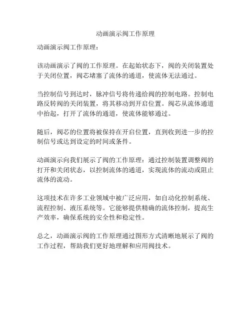 动画演示阀工作原理