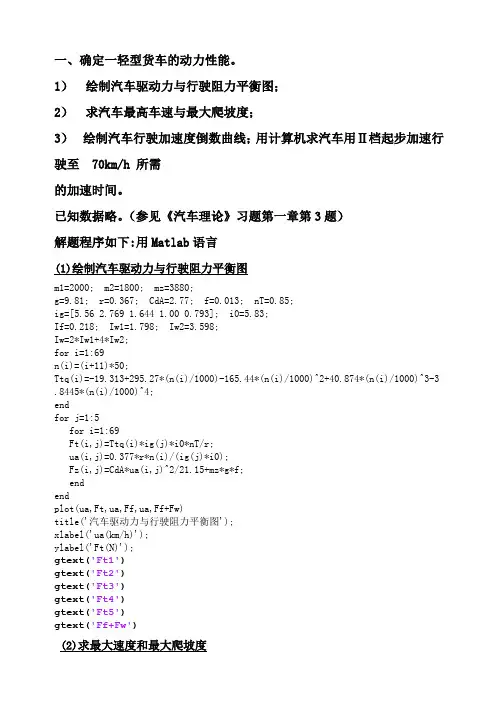 汽车理论matlab作业