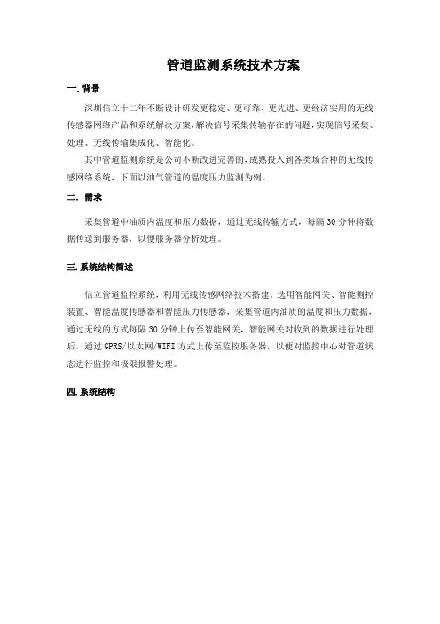 油气管道监测技术方案