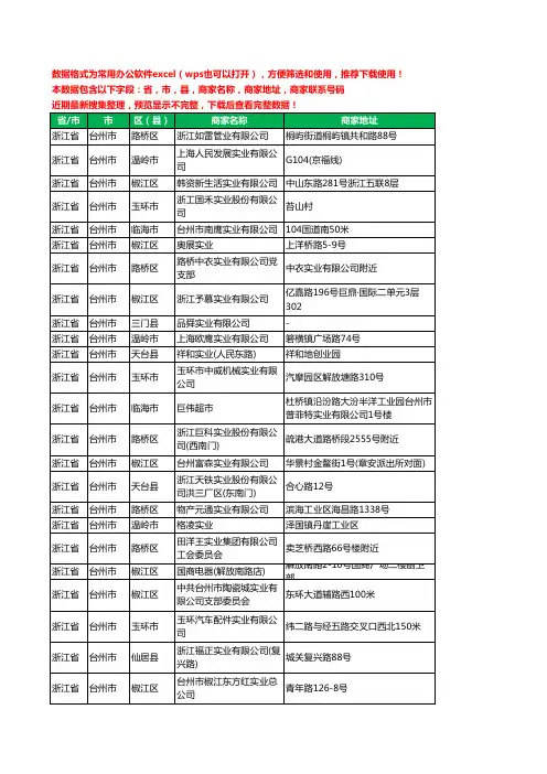 2020新版浙江省台州市实业有限公司工商企业公司商家名录名单黄页联系电话号码地址大全203家