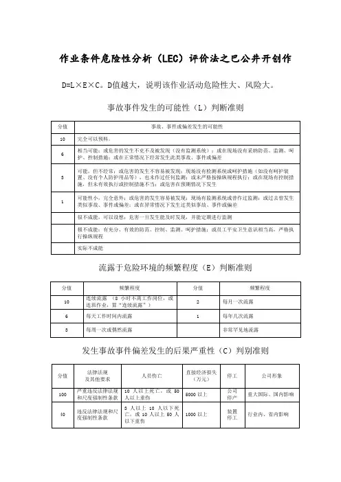 作业条件危险性分析(LEC)评价法