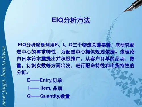 EIQ分析