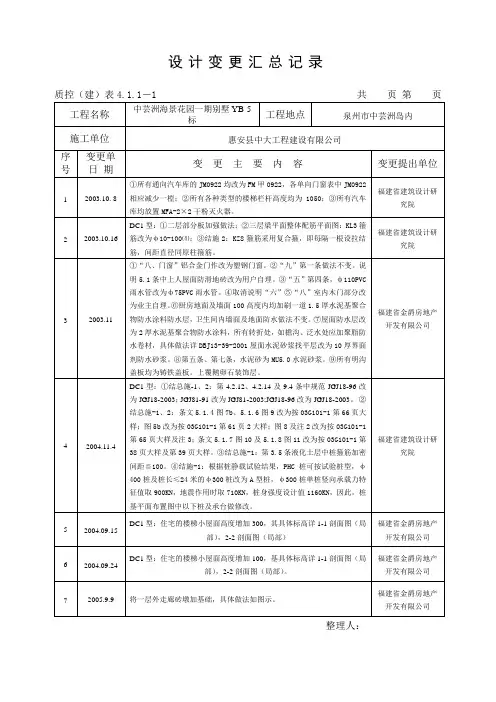 设计变更汇总记录