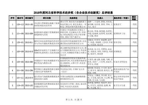 2018年度河北省科学技术进步奖(含企业技术创新奖)总评结