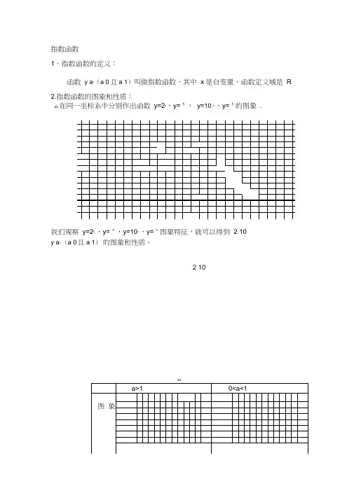 指数函数经典例题(答案)